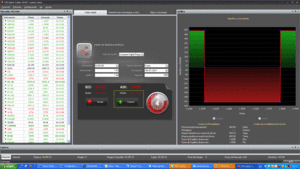 Estrategia con OPCIONES: Bidireccionalidad EURUSD vcto 08.07.2011